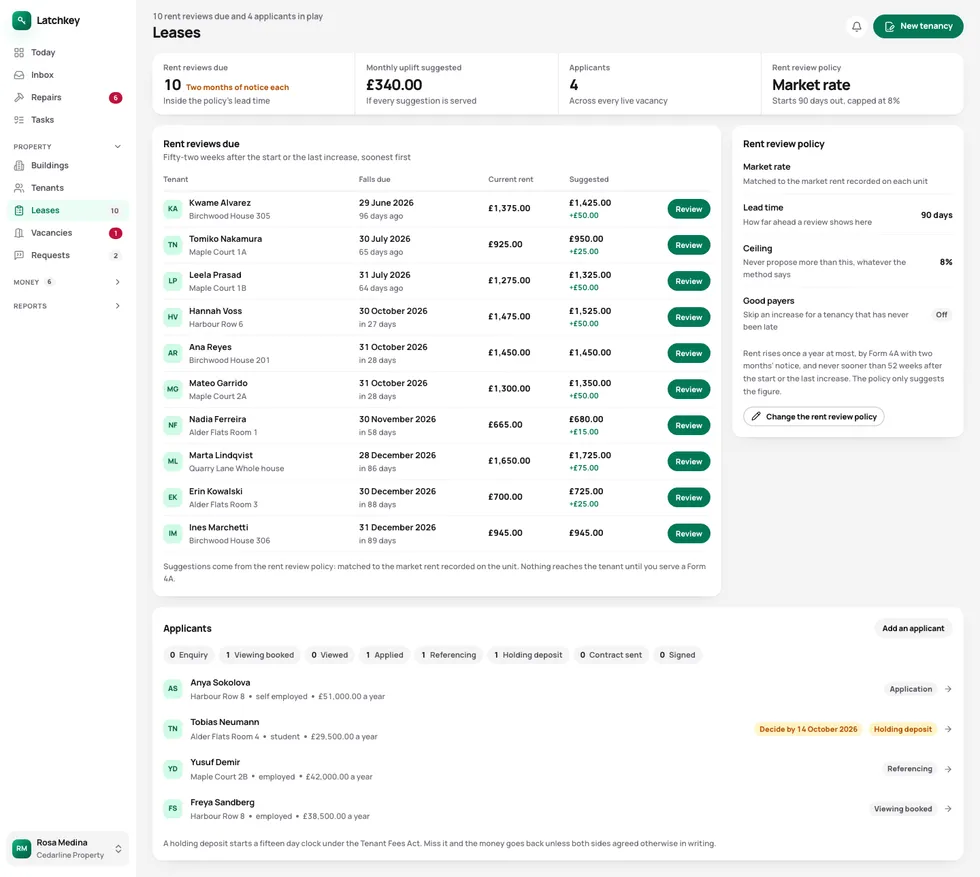 The leases screen: every tenancy with its rent review date and the suggested new rent