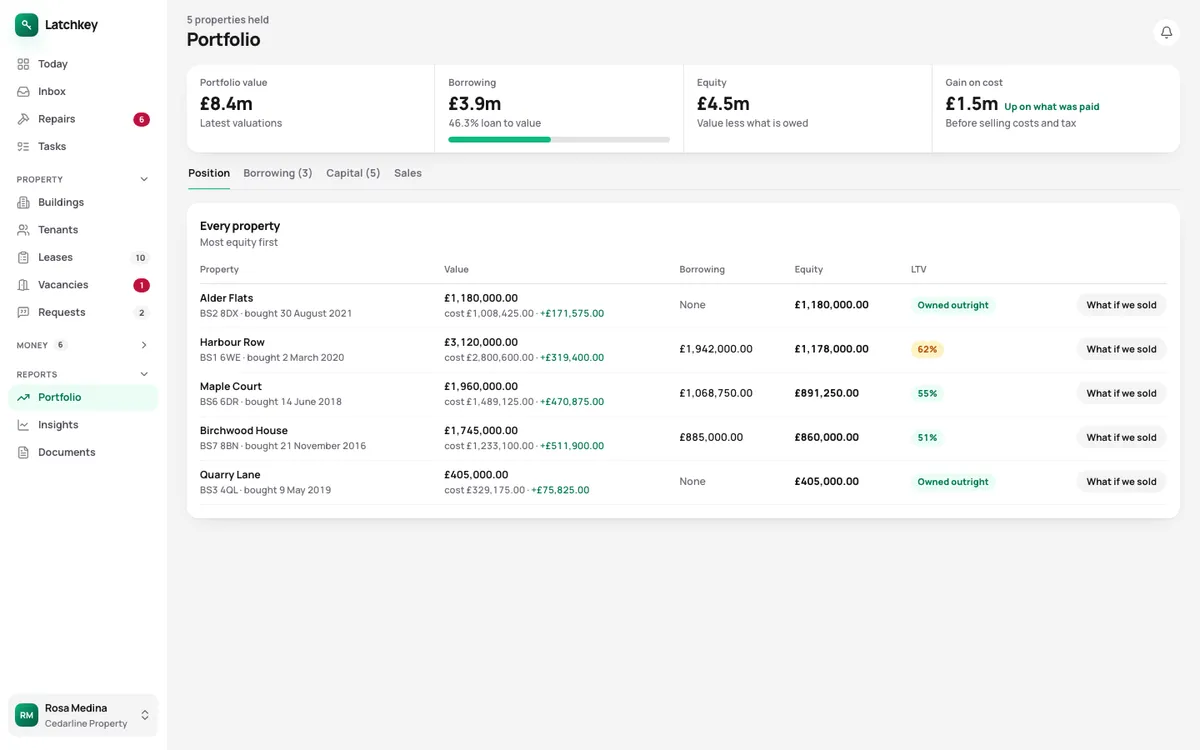 The portfolio screen with valuations, loans and equity