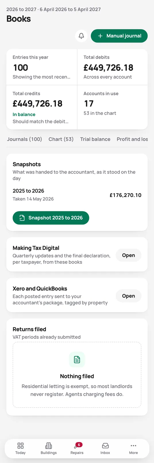 The tax year in the books: the SA105 property boxes filled in from the year’s rent and costs